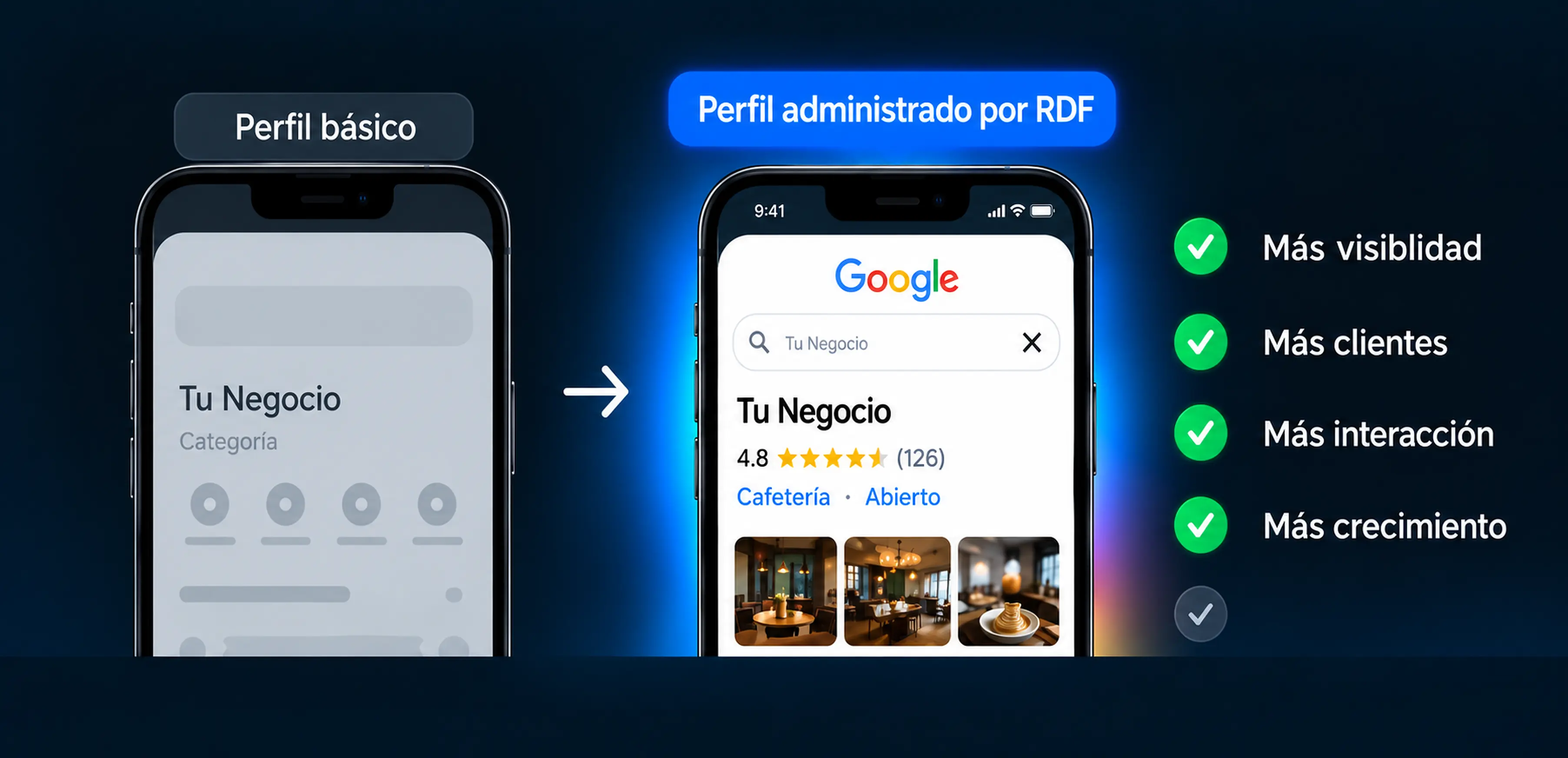Comparación visual entre un perfil básico y uno administrado por RDF